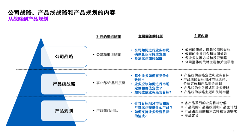 商务咨询公司:引领企业成长的智慧之光