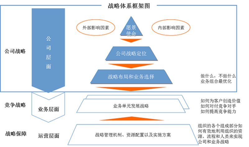 上海商务咨询行业的最新动态与发展前景