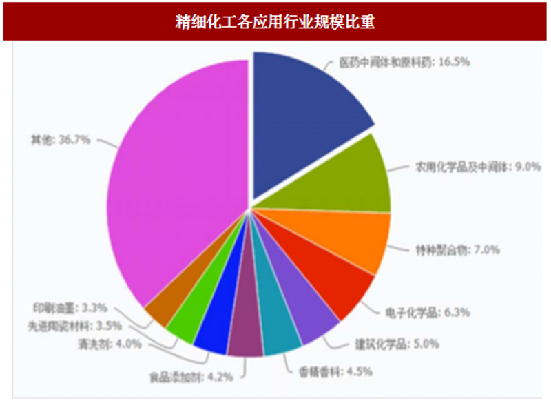 智能家居选购指南:一探行业分析的门道